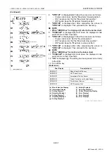 Предварительный просмотр 564 страницы Kubota WSM L3540-II Workshop Manual