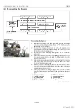 Предварительный просмотр 636 страницы Kubota WSM L3540-II Workshop Manual