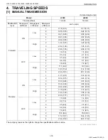 Предварительный просмотр 22 страницы Kubota WSM L3560 Workshop Manual