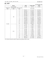 Предварительный просмотр 23 страницы Kubota WSM L3560 Workshop Manual