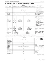 Предварительный просмотр 38 страницы Kubota WSM L3560 Workshop Manual