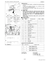 Предварительный просмотр 74 страницы Kubota WSM L3560 Workshop Manual