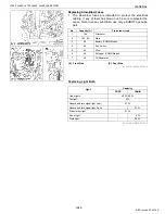 Предварительный просмотр 75 страницы Kubota WSM L3560 Workshop Manual