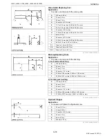 Предварительный просмотр 84 страницы Kubota WSM L3560 Workshop Manual