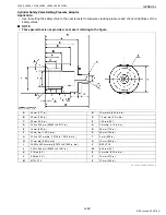 Предварительный просмотр 98 страницы Kubota WSM L3560 Workshop Manual