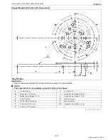 Предварительный просмотр 100 страницы Kubota WSM L3560 Workshop Manual