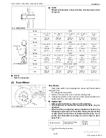 Предварительный просмотр 104 страницы Kubota WSM L3560 Workshop Manual