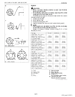 Предварительный просмотр 107 страницы Kubota WSM L3560 Workshop Manual