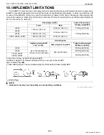 Предварительный просмотр 109 страницы Kubota WSM L3560 Workshop Manual