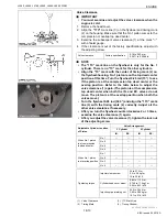 Предварительный просмотр 160 страницы Kubota WSM L3560 Workshop Manual