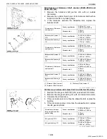 Предварительный просмотр 231 страницы Kubota WSM L3560 Workshop Manual