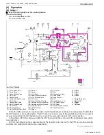 Предварительный просмотр 301 страницы Kubota WSM L3560 Workshop Manual