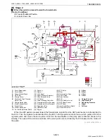 Предварительный просмотр 302 страницы Kubota WSM L3560 Workshop Manual