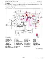 Предварительный просмотр 306 страницы Kubota WSM L3560 Workshop Manual