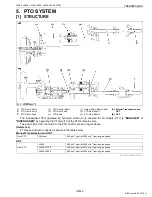 Предварительный просмотр 316 страницы Kubota WSM L3560 Workshop Manual