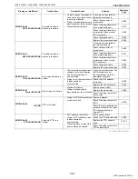 Предварительный просмотр 326 страницы Kubota WSM L3560 Workshop Manual