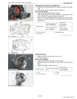 Предварительный просмотр 432 страницы Kubota WSM L3560 Workshop Manual