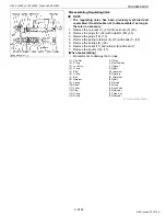 Предварительный просмотр 441 страницы Kubota WSM L3560 Workshop Manual