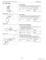 Предварительный просмотр 449 страницы Kubota WSM L3560 Workshop Manual