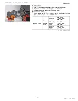 Предварительный просмотр 464 страницы Kubota WSM L3560 Workshop Manual