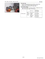 Предварительный просмотр 481 страницы Kubota WSM L3560 Workshop Manual