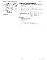 Предварительный просмотр 508 страницы Kubota WSM L3560 Workshop Manual