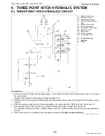 Предварительный просмотр 536 страницы Kubota WSM L3560 Workshop Manual