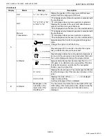 Предварительный просмотр 616 страницы Kubota WSM L3560 Workshop Manual