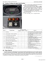 Предварительный просмотр 628 страницы Kubota WSM L3560 Workshop Manual