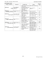 Предварительный просмотр 643 страницы Kubota WSM L3560 Workshop Manual