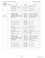 Предварительный просмотр 656 страницы Kubota WSM L3560 Workshop Manual