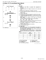 Предварительный просмотр 668 страницы Kubota WSM L3560 Workshop Manual