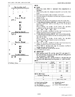 Предварительный просмотр 669 страницы Kubota WSM L3560 Workshop Manual