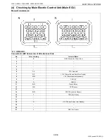 Предварительный просмотр 677 страницы Kubota WSM L3560 Workshop Manual