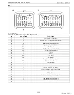 Предварительный просмотр 679 страницы Kubota WSM L3560 Workshop Manual