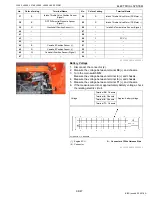 Предварительный просмотр 685 страницы Kubota WSM L3560 Workshop Manual