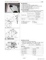 Предварительный просмотр 800 страницы Kubota WSM L3560 Workshop Manual