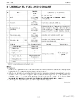 Preview for 21 page of Kubota WSM L4400 Workshop Manual