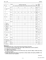 Preview for 24 page of Kubota WSM L4400 Workshop Manual