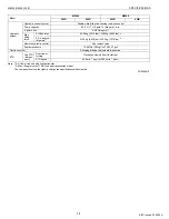 Preview for 16 page of Kubota WSM M8540 Workshop Manual