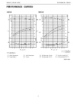 Preview for 7 page of Kubota WSM OC60-E2 Workshop Manual