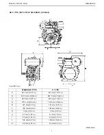 Preview for 9 page of Kubota WSM OC60-E2 Workshop Manual