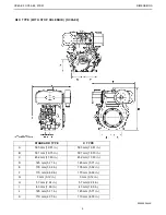 Preview for 11 page of Kubota WSM OC60-E2 Workshop Manual