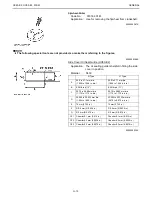 Preview for 28 page of Kubota WSM OC60-E2 Workshop Manual