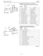 Preview for 31 page of Kubota WSM OC60-E2 Workshop Manual