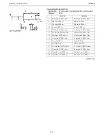 Preview for 32 page of Kubota WSM OC60-E2 Workshop Manual