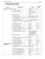 Preview for 53 page of Kubota WSM OC60-E2 Workshop Manual