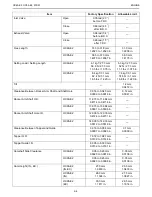 Preview for 57 page of Kubota WSM OC60-E2 Workshop Manual