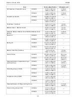 Preview for 58 page of Kubota WSM OC60-E2 Workshop Manual