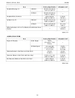 Preview for 60 page of Kubota WSM OC60-E2 Workshop Manual